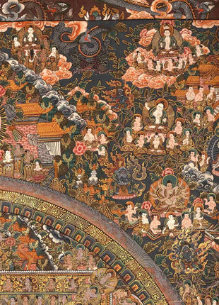 Vintage Buddhist Mandala | Hand Painted Tibetan Wall Decor