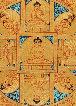 Mandala of Buddha | Wall hanging Decoration