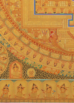 Mandala of Buddha | Wall hanging Decoration