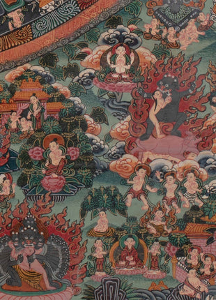 Vintage Mandala Thangka | Original Brocade Mounted Painting