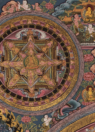 15 Mandala Thangka for Samatha Meditation Practice | Old Thangkas From late 20th Century