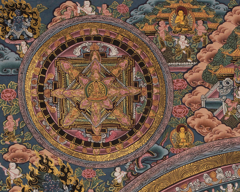 15 Mandala Thangka for Samatha Meditation Practice | Old Thangkas From late 20th Century