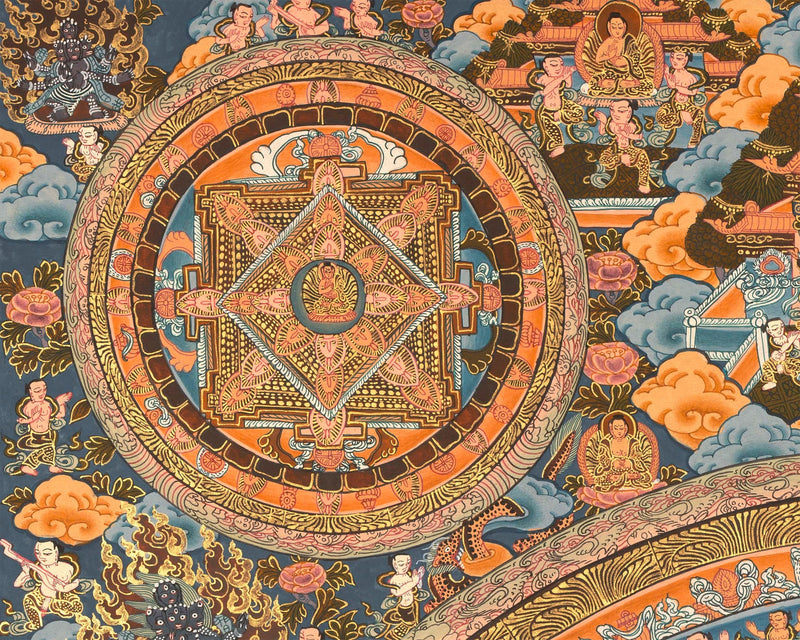 Buddhist Mandala Shiyo Kilkhor | Traditional Tibetan Buddhism Religious Artwork