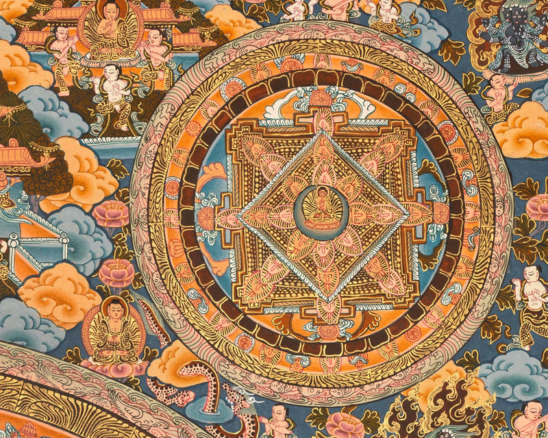 Buddhist Mandala Shiyo Kilkhor | Traditional Tibetan Buddhism Religious Artwork