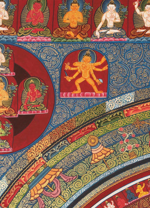 Dharmadhatu Manjushri Mandala | Traditional Thangka Art