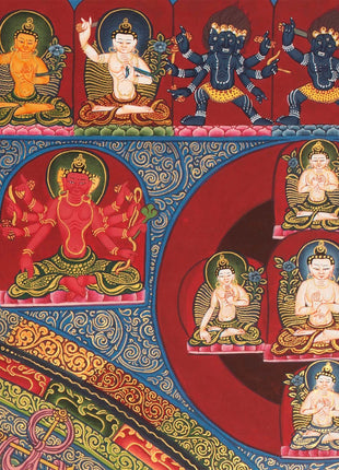 Dharmadhatu Manjushri Mandala | Traditional Thangka Art