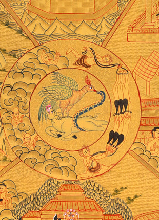 Wheel Of Life Thangka With Full Gold Painted | Wall Decoration Painting | Art Painting for Meditation and Good Luck to house