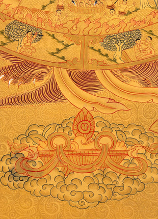 Wheel Of Life Thangka With Full Gold Painted | Wall Decoration Painting | Art Painting for Meditation and Good Luck to house
