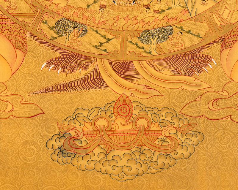 Wheel Of Life Thangka With Full Gold Painted | Wall Decoration Painting | Art Painting for Meditation and Good Luck to house
