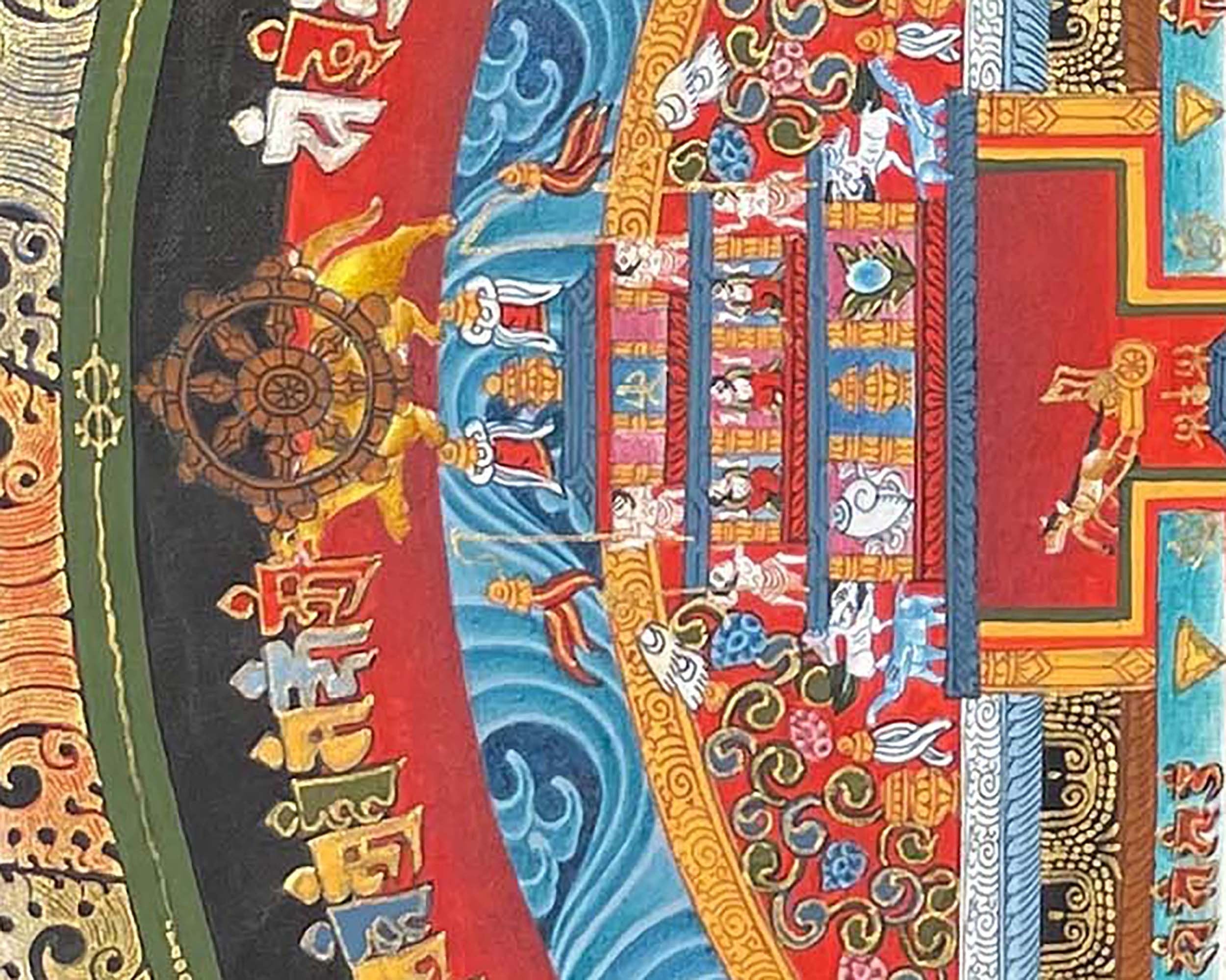 Kalachakra Buddhist Mandala Thangka | Rare Wheel Of Time Mandala for Buddhist Altar