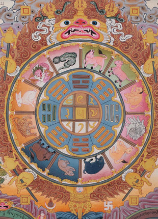 Tibetan Astrological Chart Calendar | Original Hand painted Tibetan Calendar Thangka