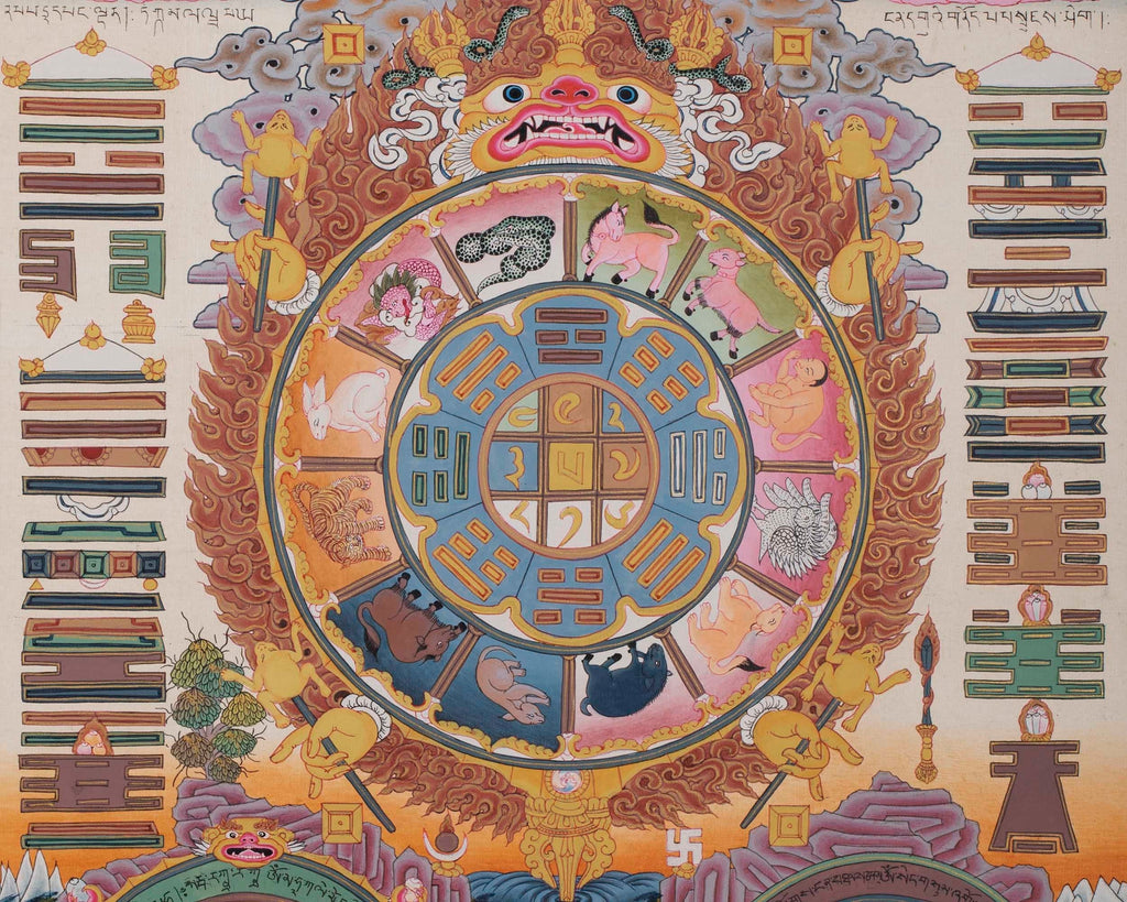 Tibetan Astrological Chart Calendar Original Hand painted Tibetan Ca