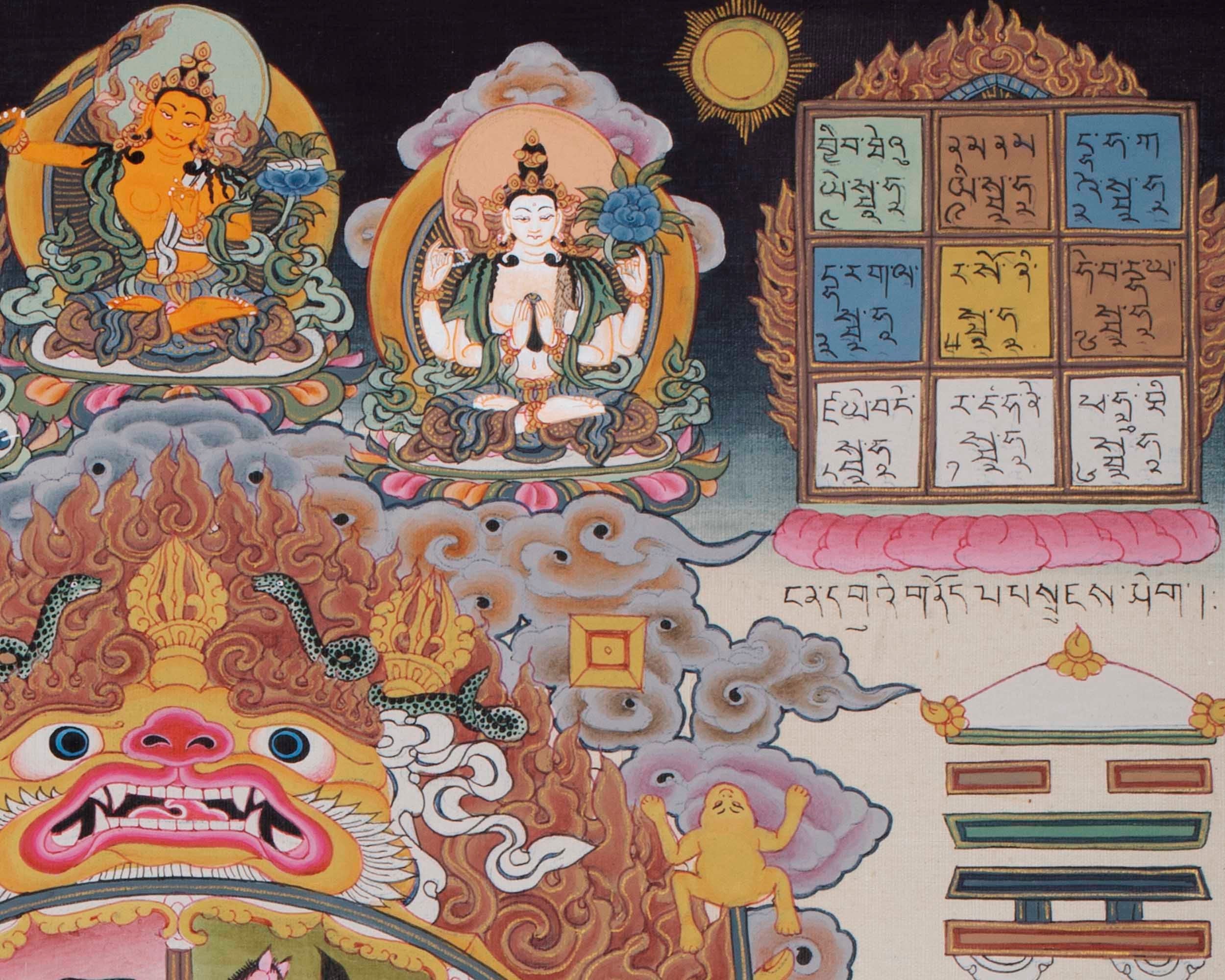 Tibetan Astrological Chart Calendar Original Hand painted Tibetan Ca