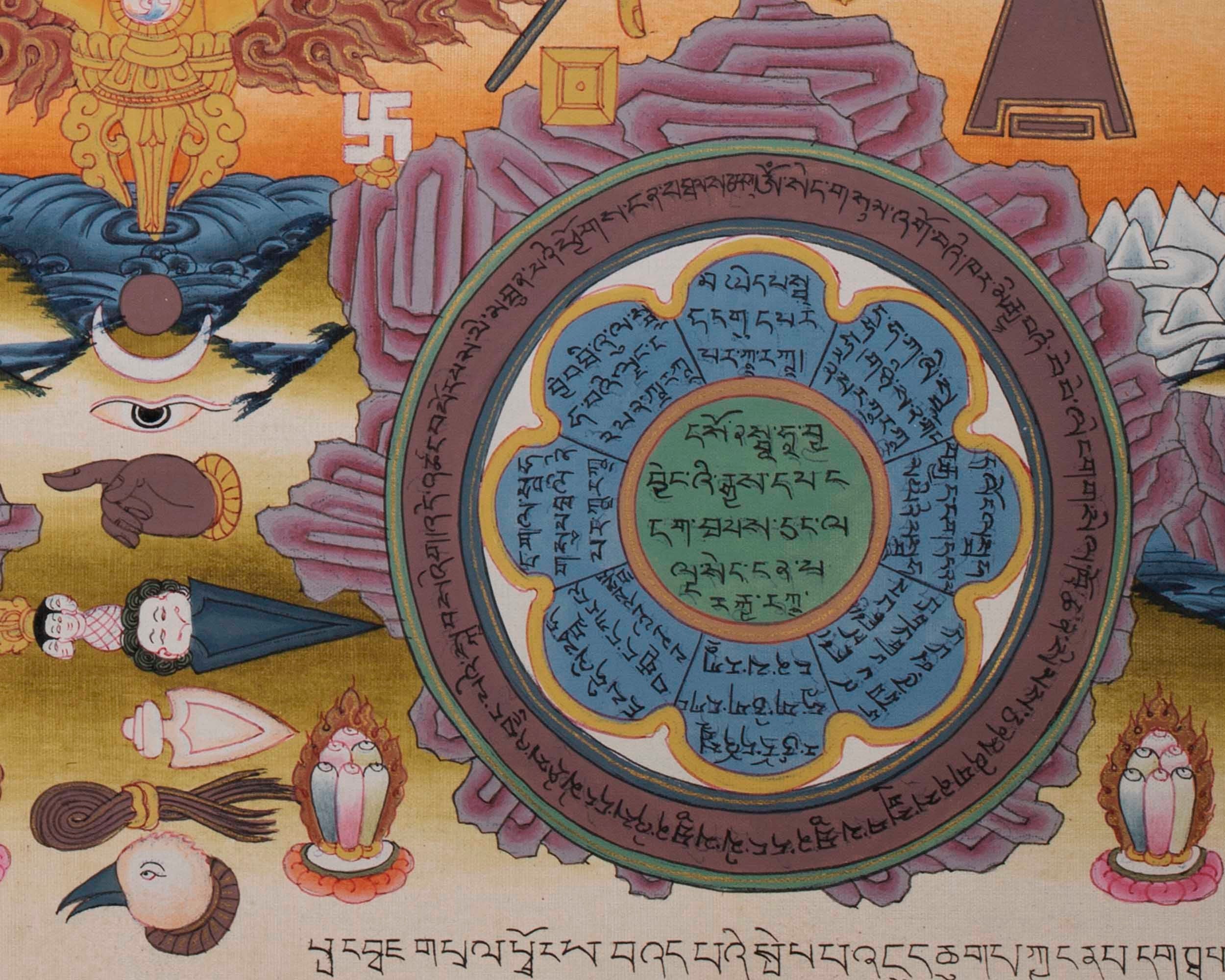 Tibetan Astrological Chart Calendar Original Hand painted Tibetan Ca
