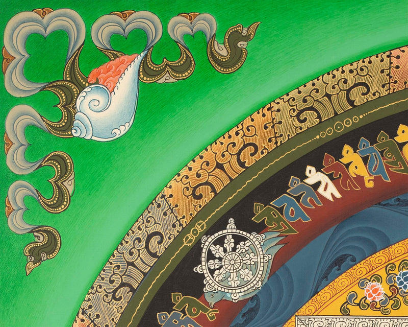 Green Kalachakra Mandala Thangka | Tibetan Buddhist Artwork | Wall Hanging Decoration
