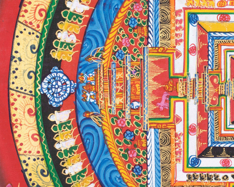Buddhist Kalachakra Mandala Thangka | Hand Painted On Cotton Canvas | Wall Decorations