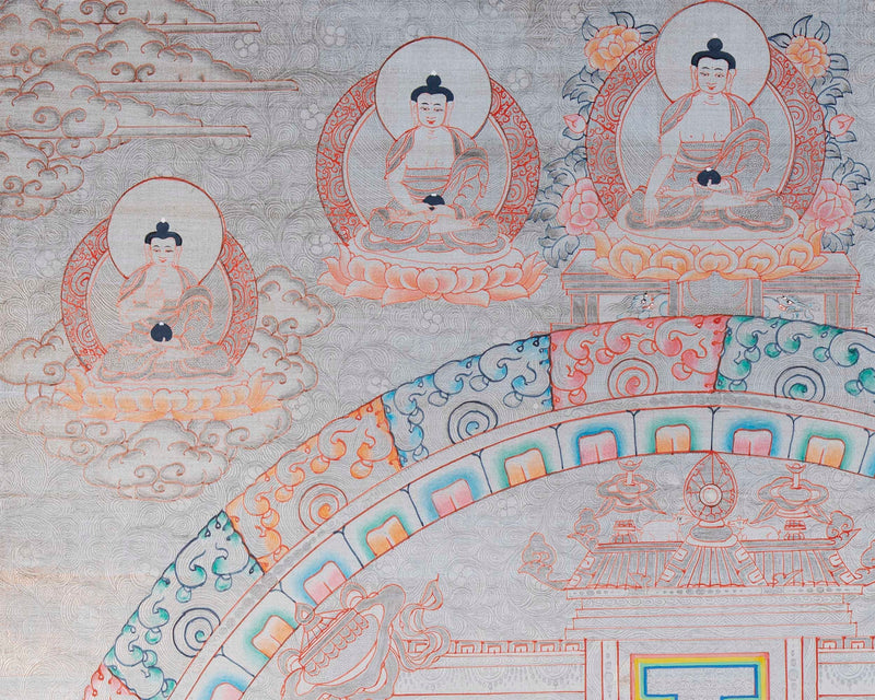 Chegrezig Mandala Thangka | Hand Painted covered with Pure Silver