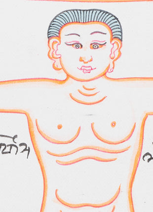 Backside of a Human Body | Himalayan Ancient Medical Technique