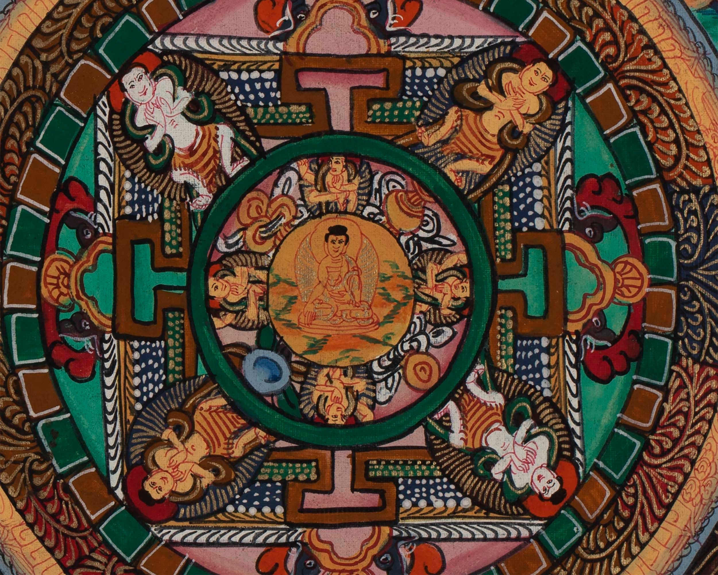 Big Wheel Buddha Mandala | Tibetan Thangka Painting for Wall Hanging