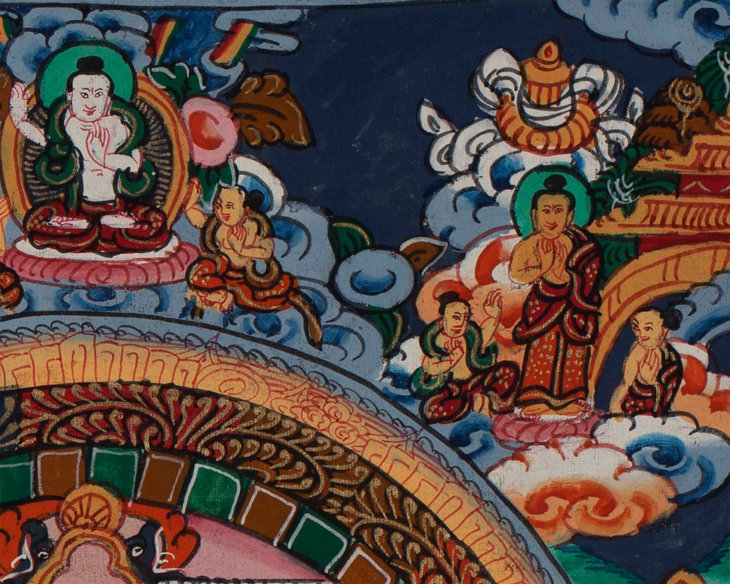 Big Wheel Buddha Mandala | Tibetan Thangka Painting for Wall Hanging