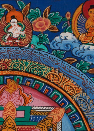 Yadam Mandala Thangka |  Tibetan Wall Decoration