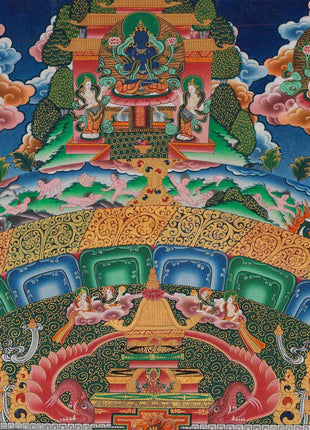 Wall Art of Vasundhara Mandala | High Quality Tibetan Wall Decor