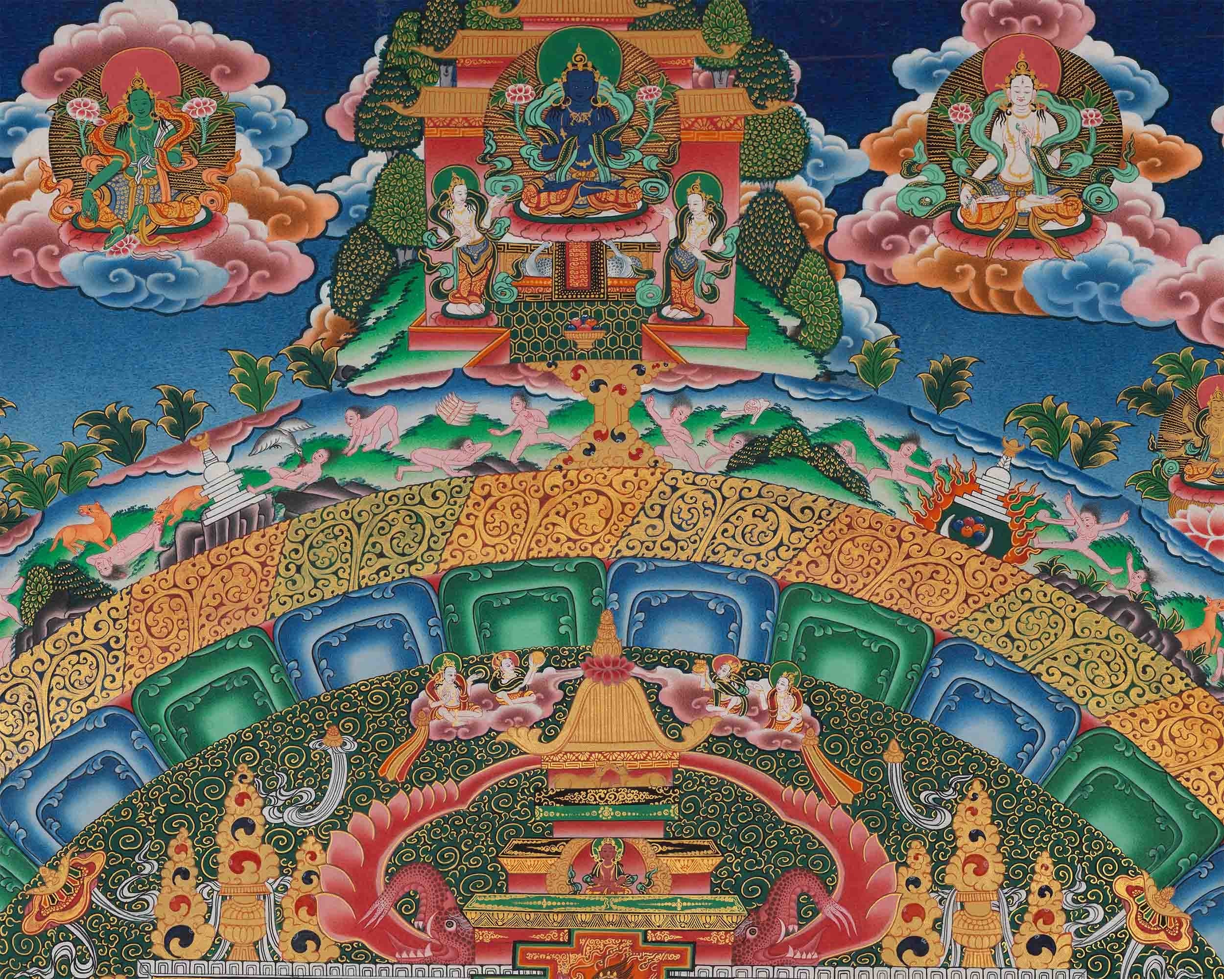 Wall Art of Vasundhara Mandala | High Quality Tibetan Wall Decor