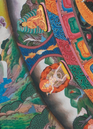 Chakrasamvara Mandala Thangka | Newari Style Painted Art | Wall Hanging Decor