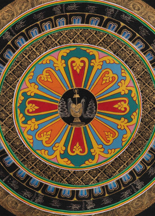 Auspicious Symbols Gold Mandala | Tibetan Wall Decoration Painting
