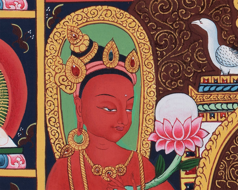 Buddha Kadampa Art | Buddhist Thangka Painting