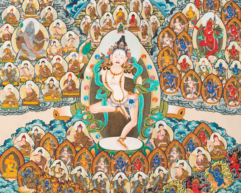 Machig Labdron Tree | Unbrocaded Thangka