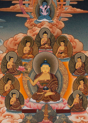 Bhagvana Buddha Life Story Thangka Painting | For Awareness Into Your Lives By Contemplating The Teachings Of The Sage | Religious Wall Decor