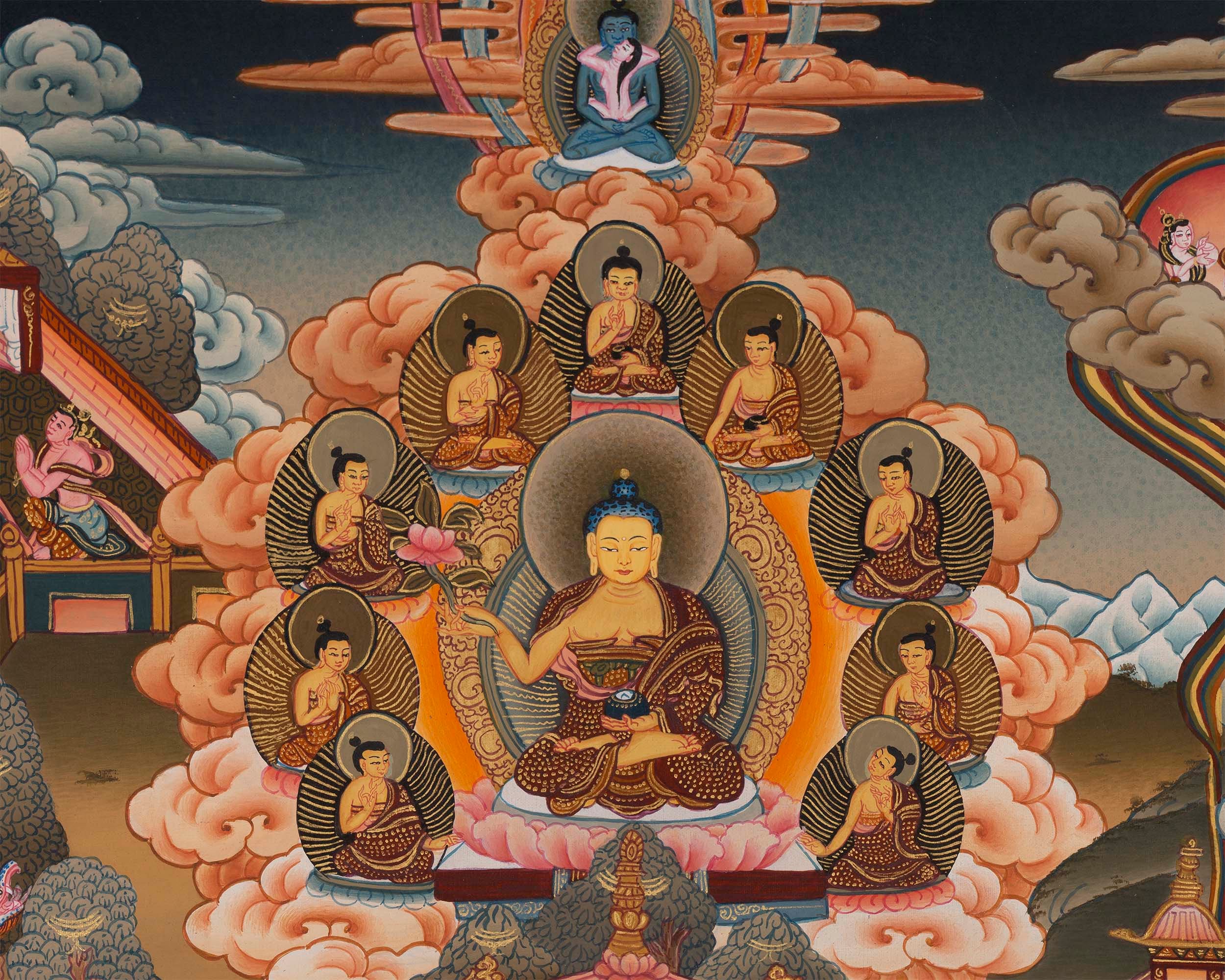 Bhagvana Buddha Life Story Thangka Painting | For Awareness Into Your Lives By Contemplating The Teachings Of The Sage | Religious Wall Decor