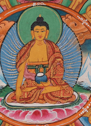 Colorful Mandala Thangka | Unique Tibetan Thanka