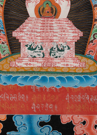 Colorful Mandala Thangka | Unique Tibetan Thanka