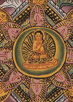 15 Mandala Thangka for Samatha Meditation Practice | Old Thangkas From late 20th Century