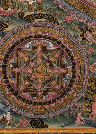 15 Mandala Thangka for Samatha Meditation Practice | Old Thangkas From late 20th Century