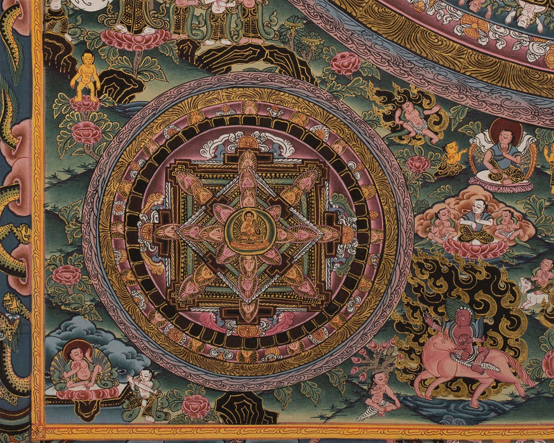 15 Mandala Thangka for Samatha Meditation Practice | Old Thangkas From late 20th Century
