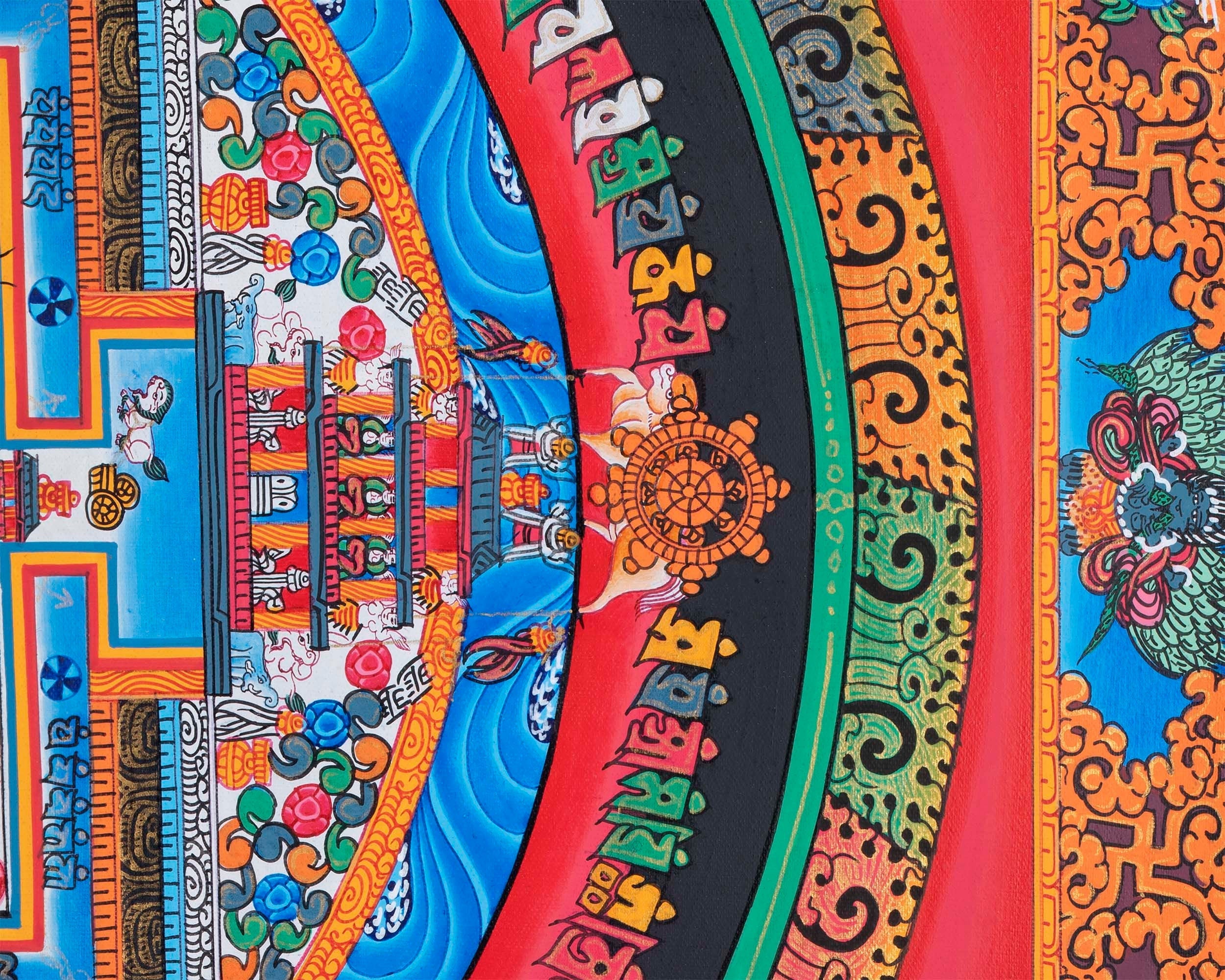 Red Kalachakra Mandala Thangka | Dragon Motif Artwork | Religious Wall Hanging Decors