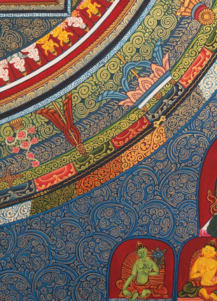 Dharmadhatu Manjushri Mandala | Traditional Thangka Art