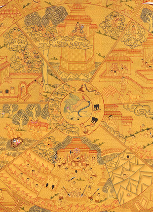 Wheel Of Life Thangka With Full Gold Painted | Wall Decoration Painting | Art Painting for Meditation and Good Luck to house