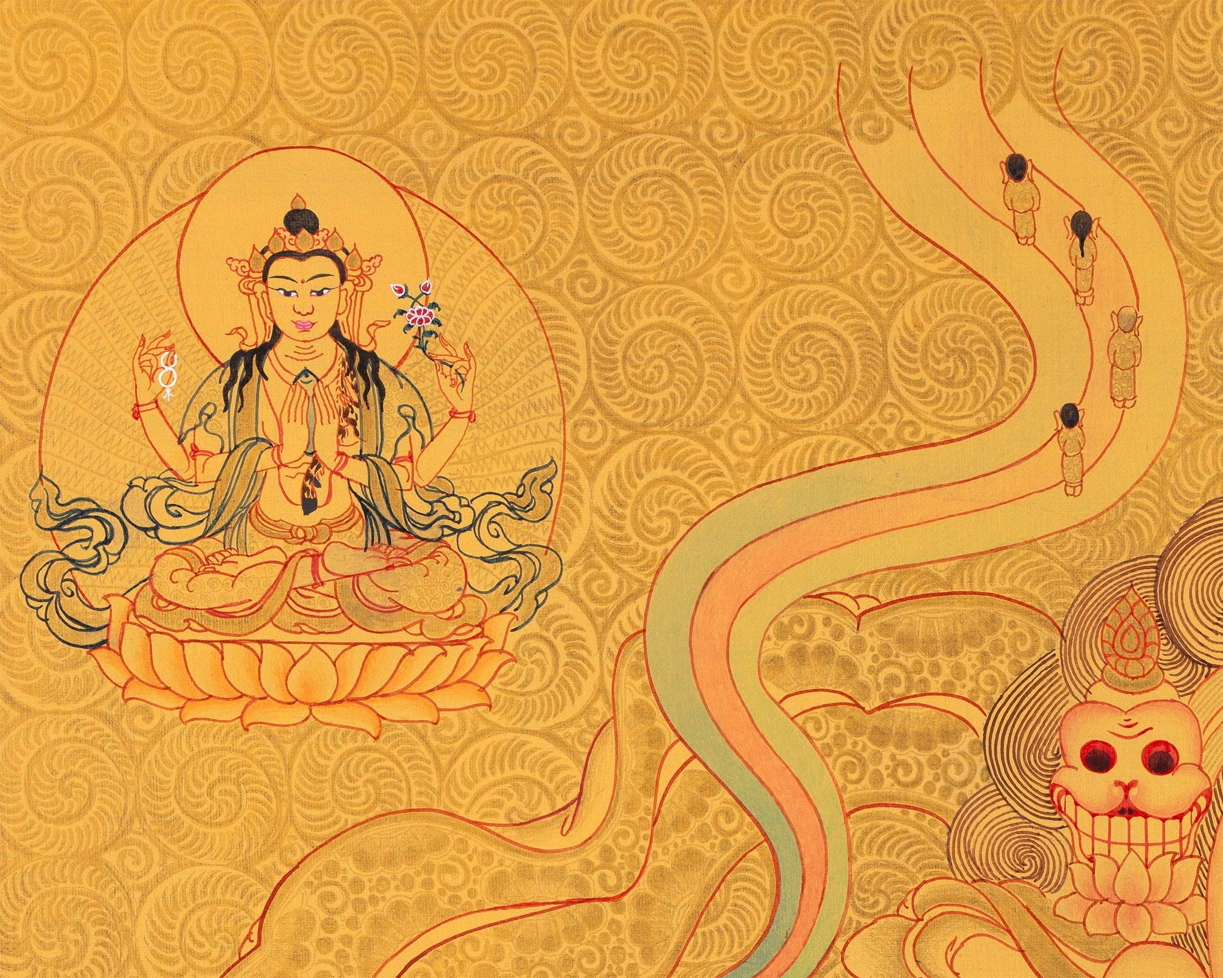 Wheel Of Life Thangka With Full Gold Painted | Wall Decoration Painting | Art Painting for Meditation and Good Luck to house