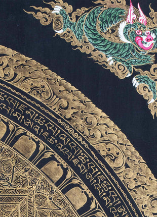1000 Armed Chengrezig Mandala | Bodhisattva Painting