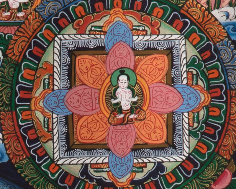 Buddha Mandala Thangka | Traditional Mandala | Religious Mandala wall painting | Small Sized Fine Mandala For Decoration and Shrine