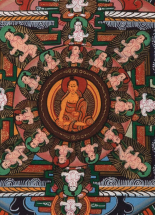 Buddha Mandala Thangka | Traditional Mandala | Religious Mandala wall painting | Small Sized Fine Mandala For Decoration and Shrine