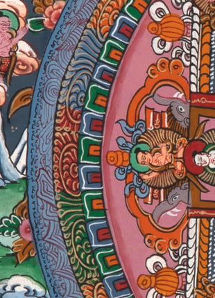 Heruka Mandala thangka painting | Religious Art Decor
