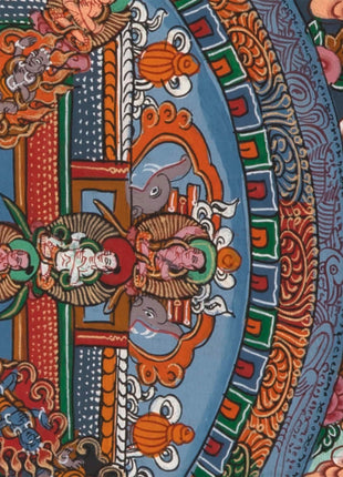Heruka Mandala thangka painting | Religious Art Decor
