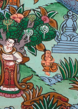 Heruka Mandala thangka painting | Religious Art Decor