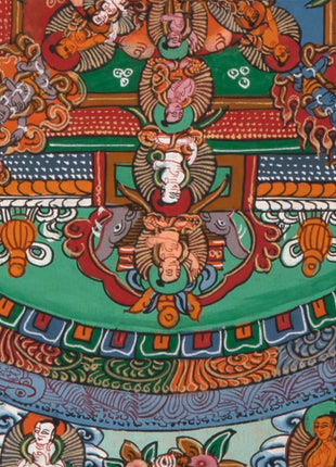 Heruka Mandala thangka painting | Religious Art Decor