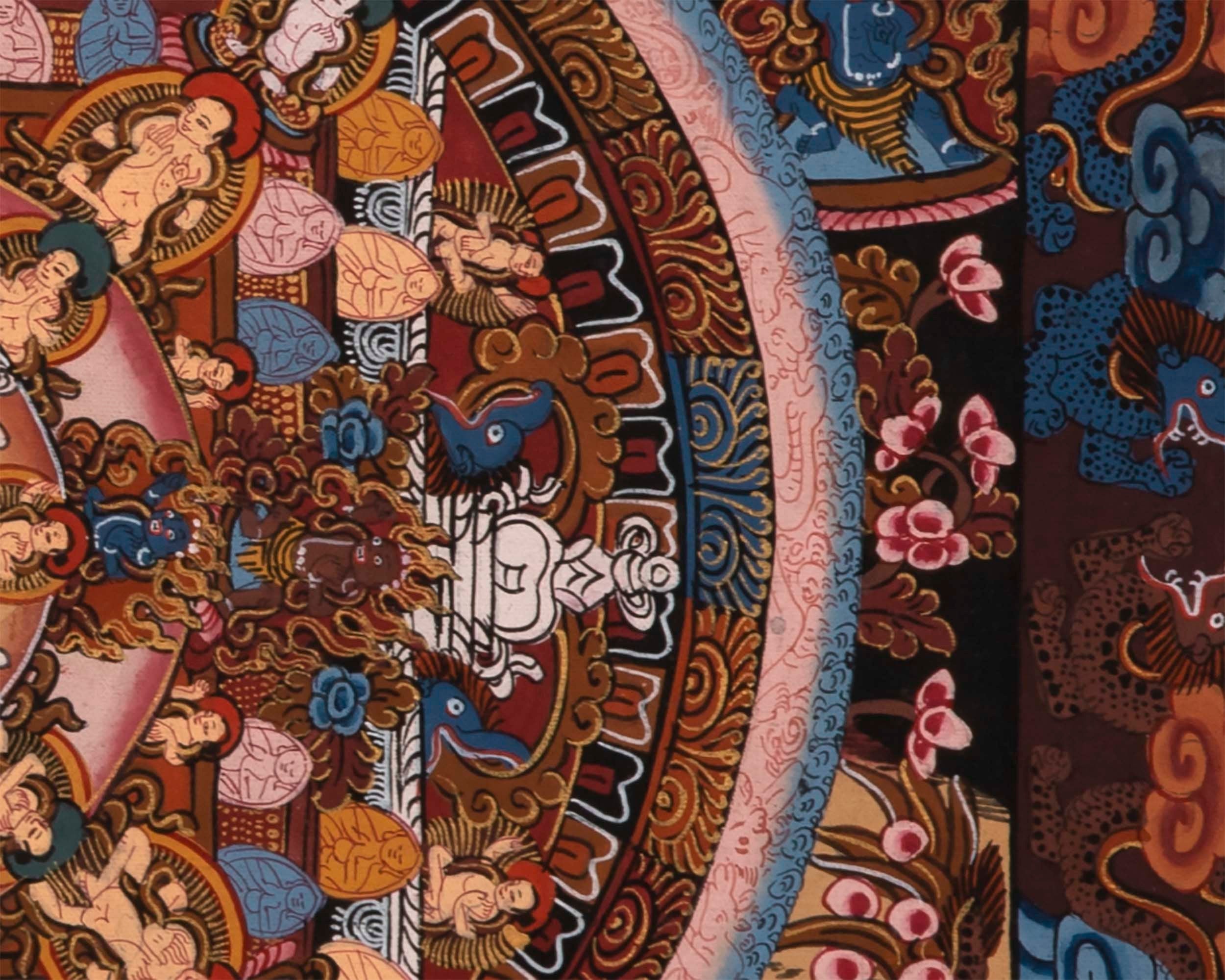 Unique Buddha Mandala Thangka  | Genuine Hand Painted Wall Decor